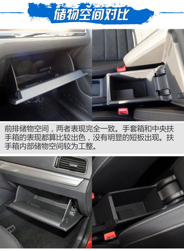 南北双兄弟之间的对决 大众宝来对比大众朗逸-图2