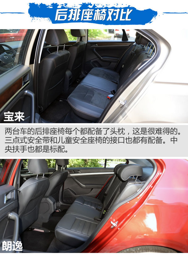 南北双兄弟之间的对决 大众宝来对比大众朗逸-图1