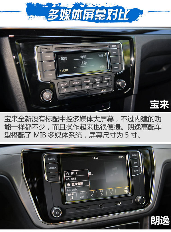 南北双兄弟之间的对决 大众宝来对比大众朗逸-图4