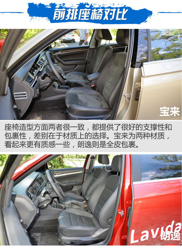 南北双兄弟之间的对决 大众宝来对比大众朗逸-图6