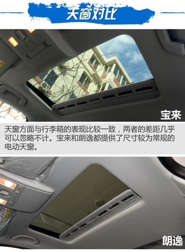 南北双兄弟之间的对决 大众宝来对比大众朗逸-图5