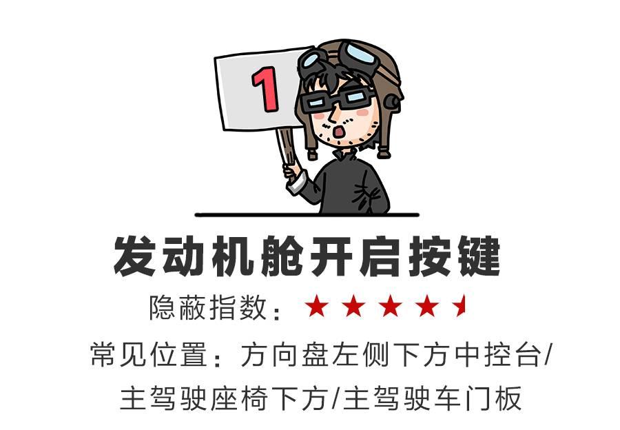汽车上最难找的按钮老司机都不全知道！