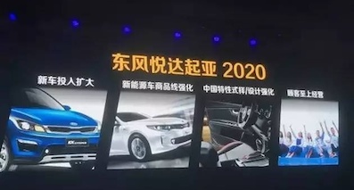 东风悦达起亚背水一战：2020年挑战百万辆目标
