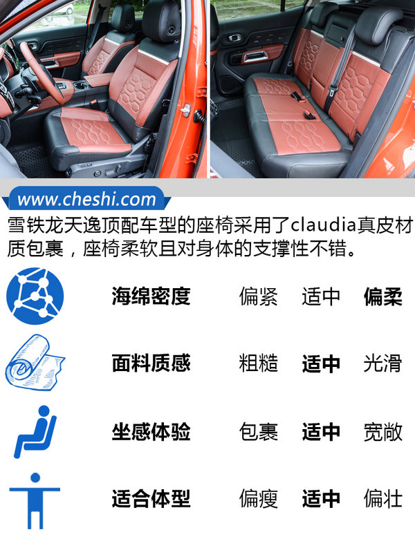 艺术与生活的融合 试雪铁龙天逸C5 AIRCROSS-图6