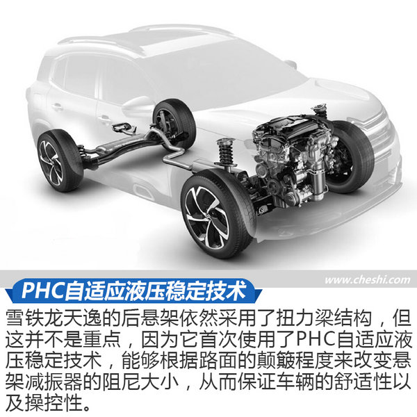 艺术与生活的融合 试雪铁龙天逸C5 AIRCROSS-图8