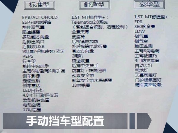 新车，奇瑞瑞虎5x,奇瑞瑞虎5x上市时间，奇瑞瑞虎5x价格，法兰克福新车