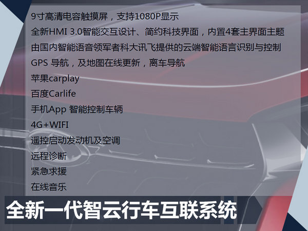新车，奇瑞瑞虎5x,奇瑞瑞虎5x上市时间，奇瑞瑞虎5x价格，法兰克福新车