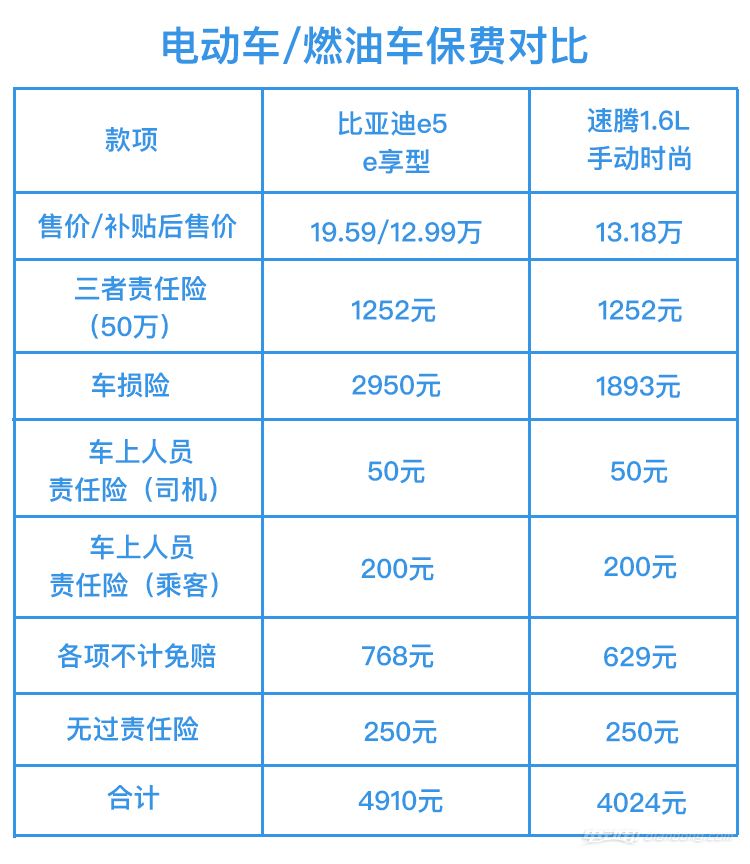 未标题-1