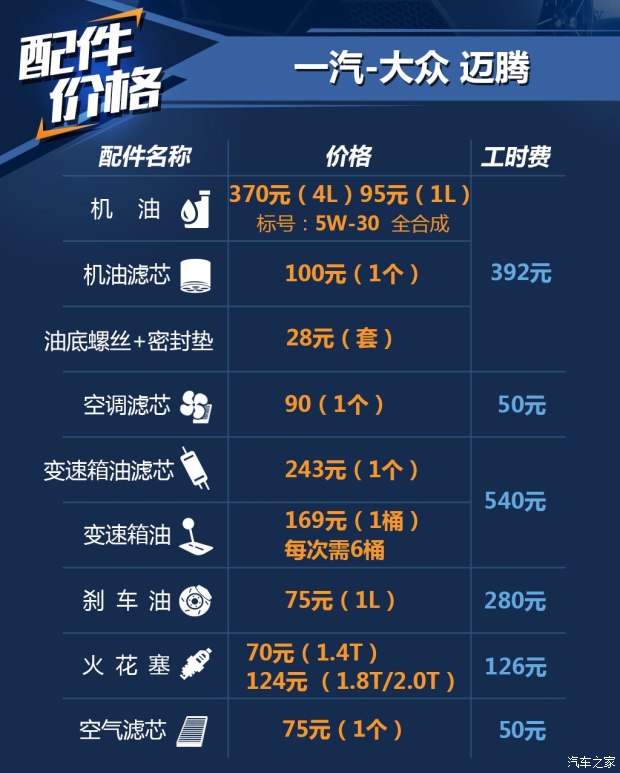 汽车之家