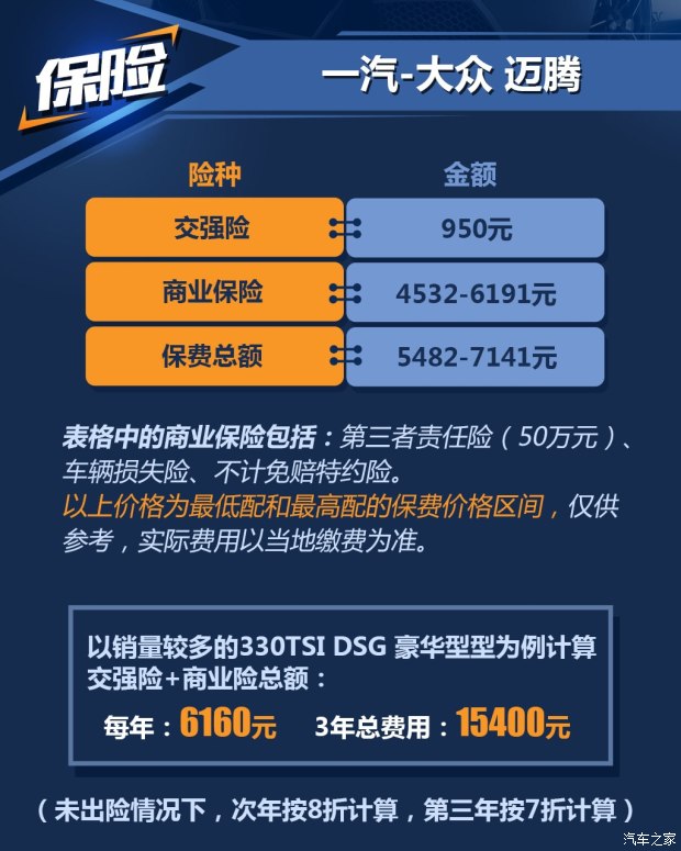 汽车之家
