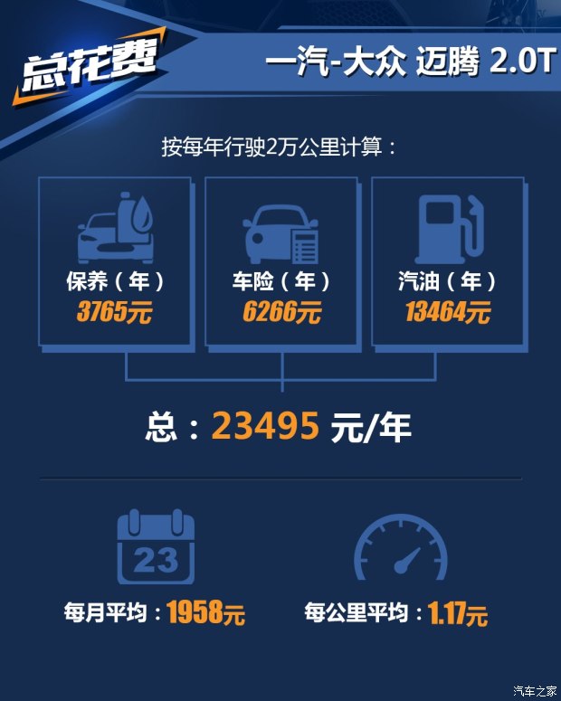 汽车之家