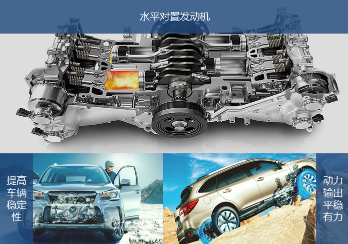 新车，斯巴鲁XV,今日上市