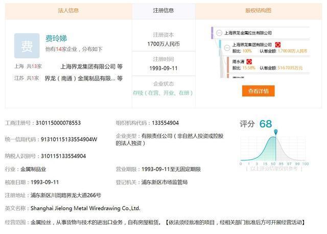 舍弗勒向沪政府求助 小滚针或致49家整车厂3000亿损失