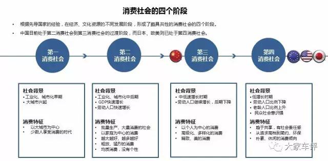 中国汽车市场,自主品牌汽车