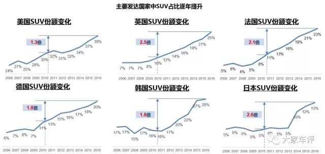 中国汽车市场,自主品牌汽车