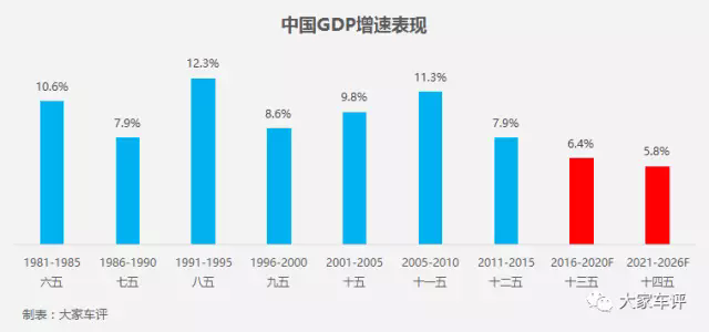 中国汽车市场,自主品牌汽车