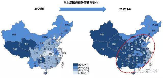 中国汽车市场,自主品牌汽车