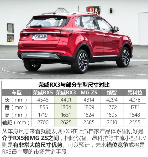 上汽集团 荣威RX3 2017款 基本型
