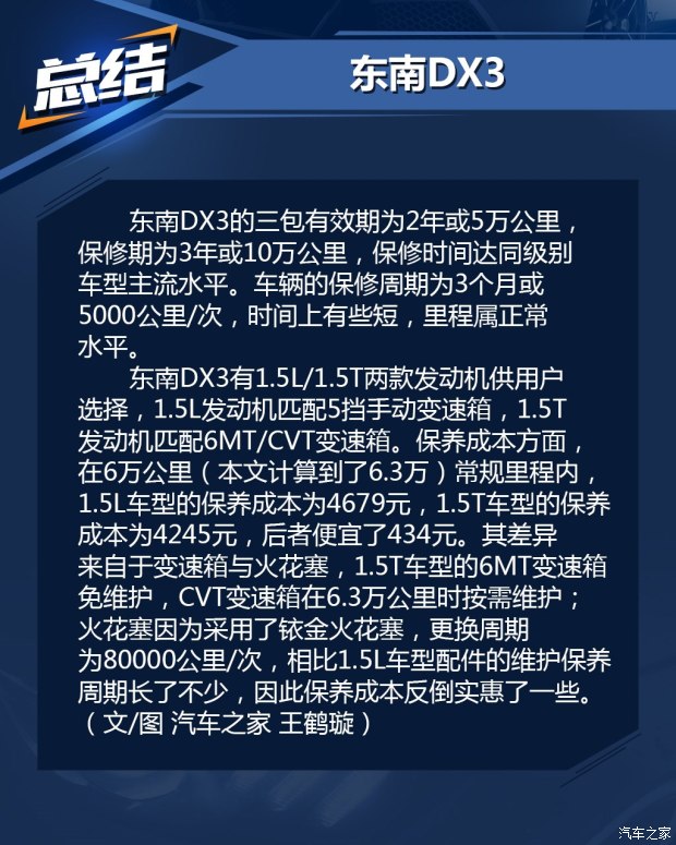 东南汽车 东南DX3 2016款 1.5T CVT旗舰型