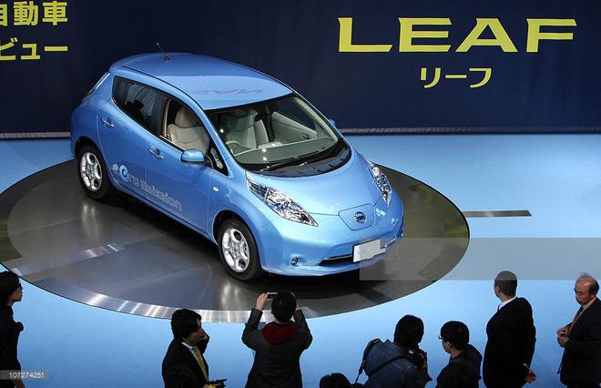 汽车电气化,法兰克福新能源汽车
