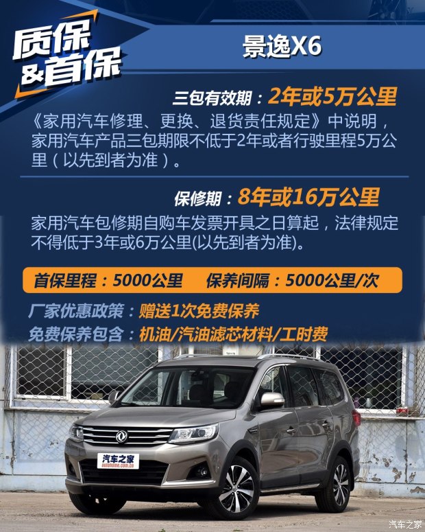 东风风行 景逸X6 2017款 劲享系列 1.5T CVT尊贵型