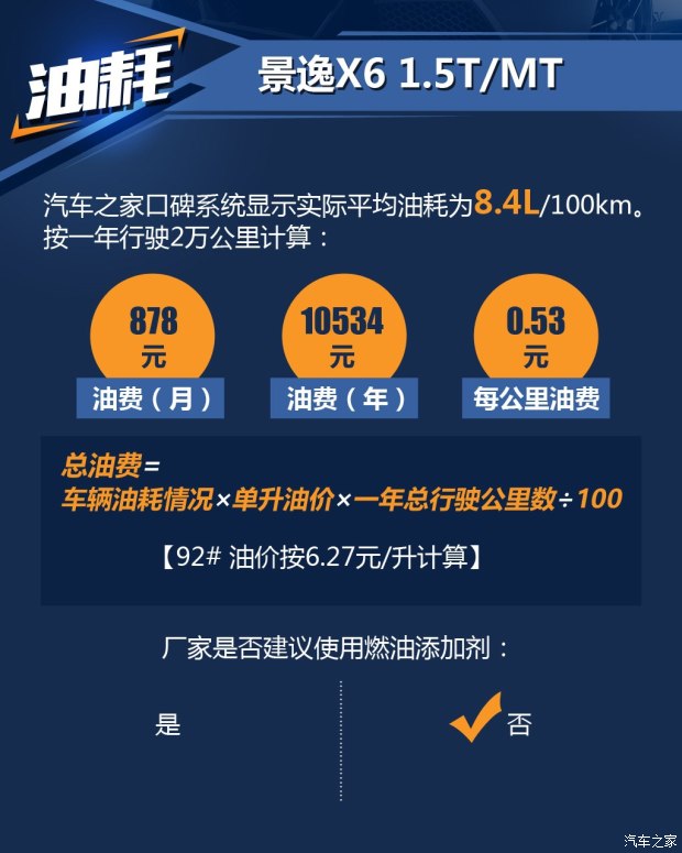东风风行 景逸X6 2017款 劲享系列 1.5T CVT尊贵型