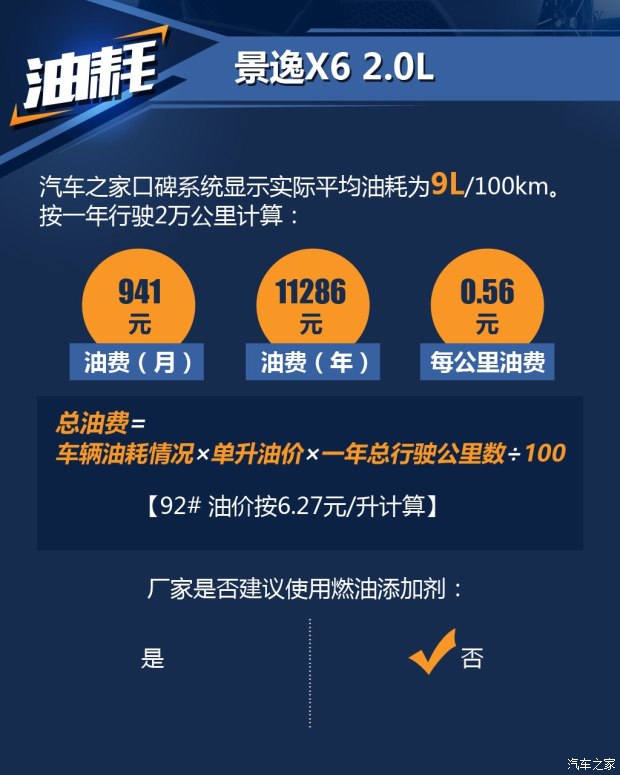 东风风行 景逸X6 2017款 劲享系列 1.5T CVT尊贵型