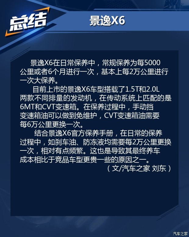 东风风行 景逸X6 2017款 劲享系列 1.5T CVT尊贵型
