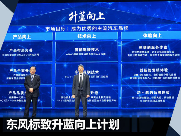 东风标致高层人事巨变！ 总经理李海港即将离职-图2