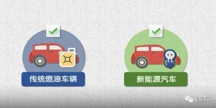 “双积分”政策除了延迟实施 还有哪些看点