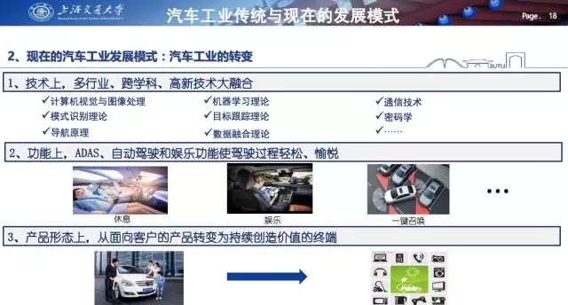 汽车,未来汽车