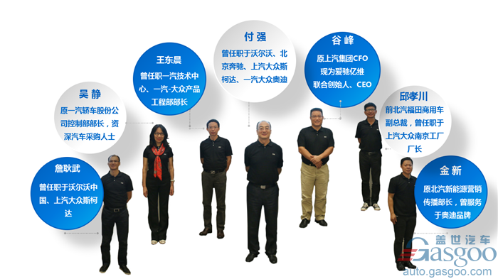 爱驰亿维高管,爱驰亿维产品规划,付强与谷峰