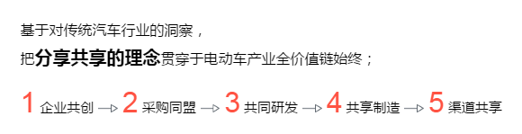 爱驰亿维高管,爱驰亿维产品规划,付强与谷峰