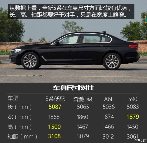 华晨宝马 宝马5系 2018款 528Li 上市特别版