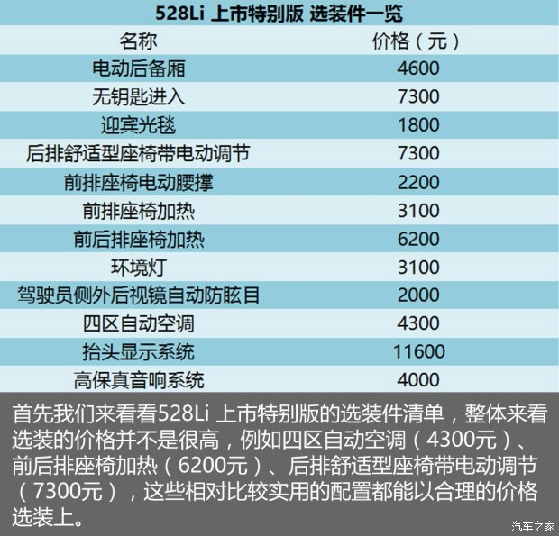 华晨宝马 宝马5系 2018款 528Li 上市特别版