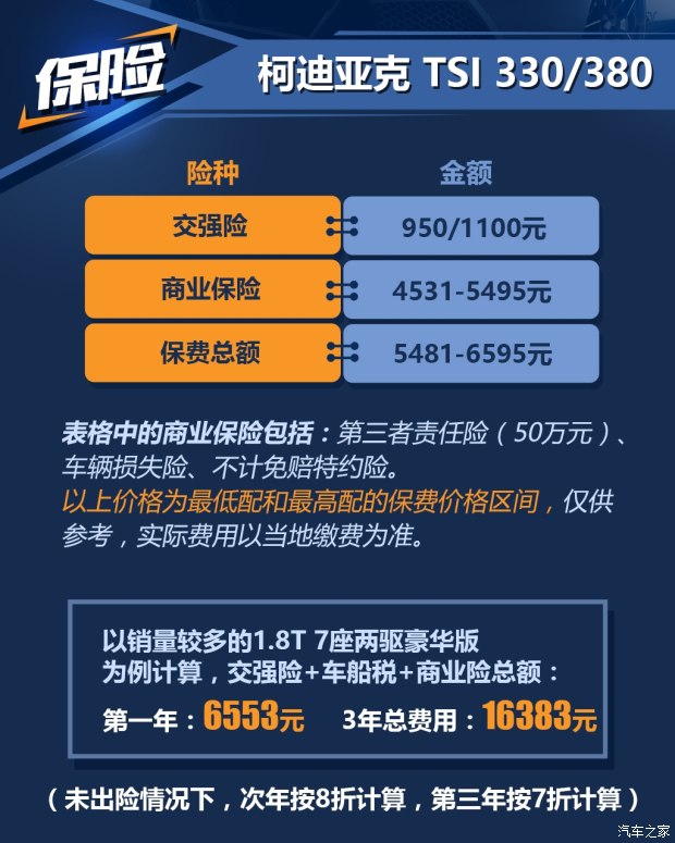 汽车之家