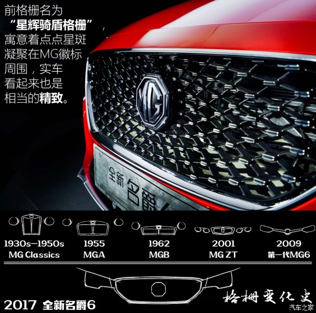 上汽集团 名爵6 2017款 基本型