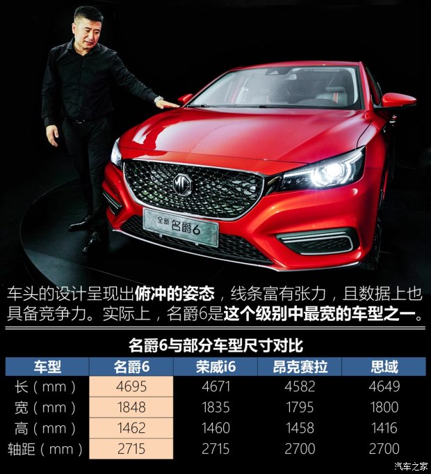 上汽集团 名爵6 2017款 基本型