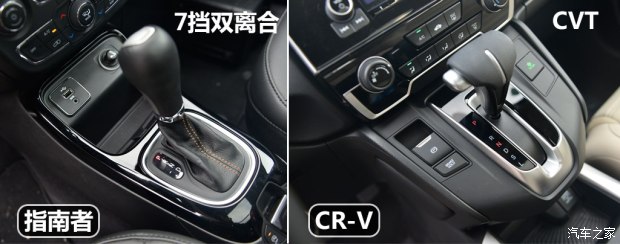 东风本田 本田CR-V 2017款 240TURBO CVT两驱舒适版