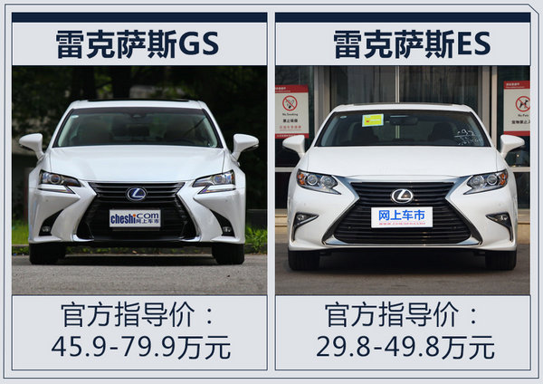 销量，雷克萨斯,销量