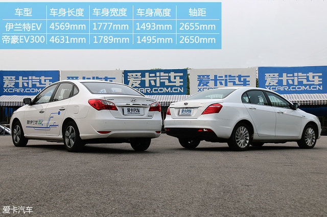 电动汽车；国产对比合资；伊兰特EV；帝豪EV300