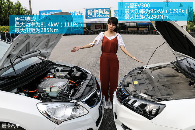 国产电动汽车；合资电动汽车；伊兰特EV；帝豪EV300