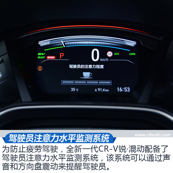 同级别中的唯一 全新一代CR-V锐·混动都有啥不同-图9