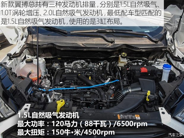 长安福特 翼搏 2018款 1.5L 手动精翼型
