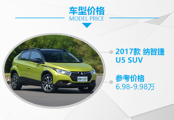 要颜值也得要低价 高颜值低价格自动挡SUV推荐-图1