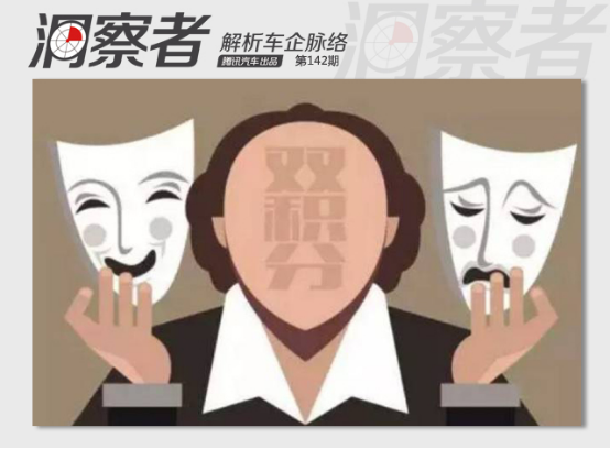 车企合资合作