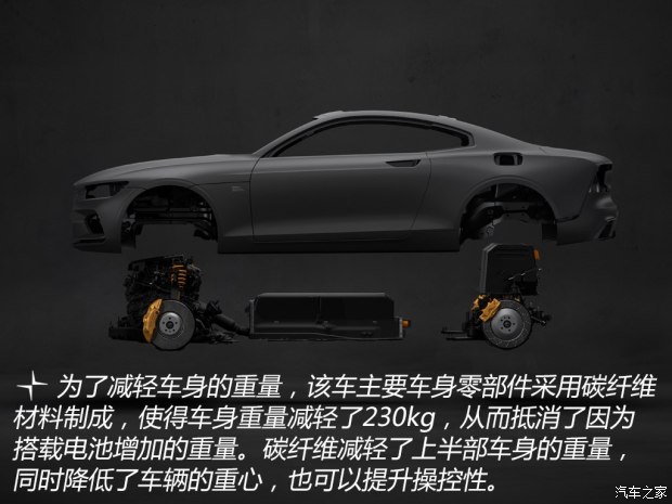 沃尔沃(进口) Polestar 1 2018款 基本型