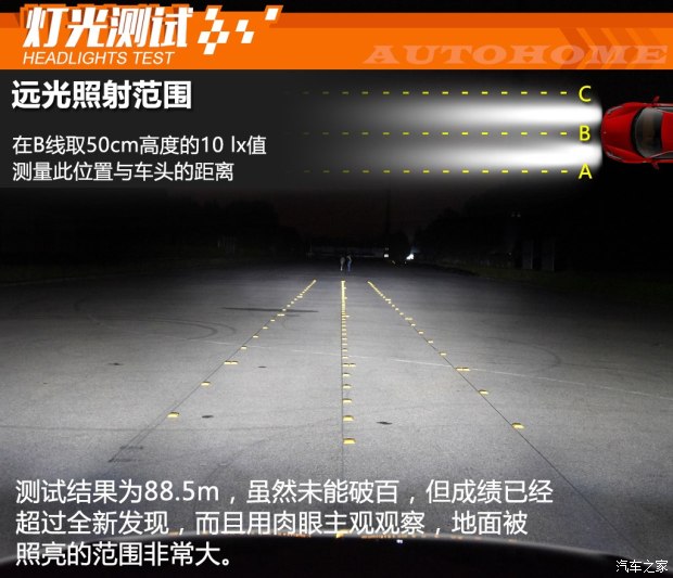 路虎(进口) 揽胜星脉 2017款 P380 R-DYNAMIC HSE