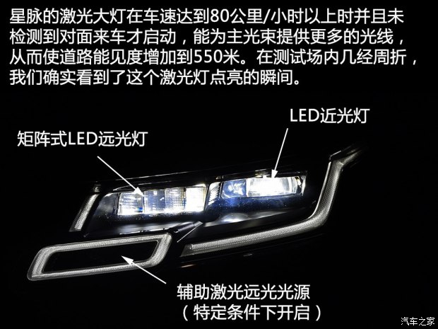 路虎(进口) 揽胜星脉 2017款 P380 R-DYNAMIC HSE