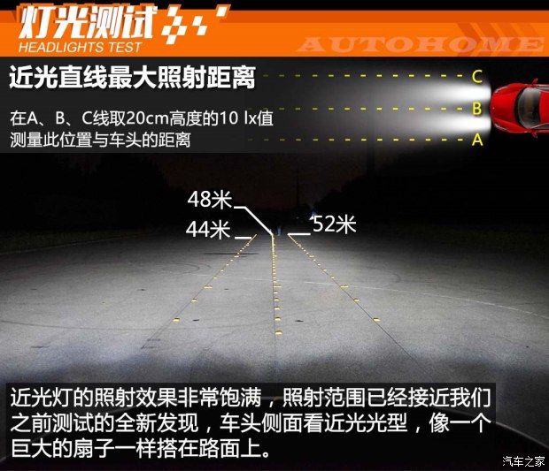 路虎(进口) 揽胜星脉 2017款 P380 R-DYNAMIC HSE